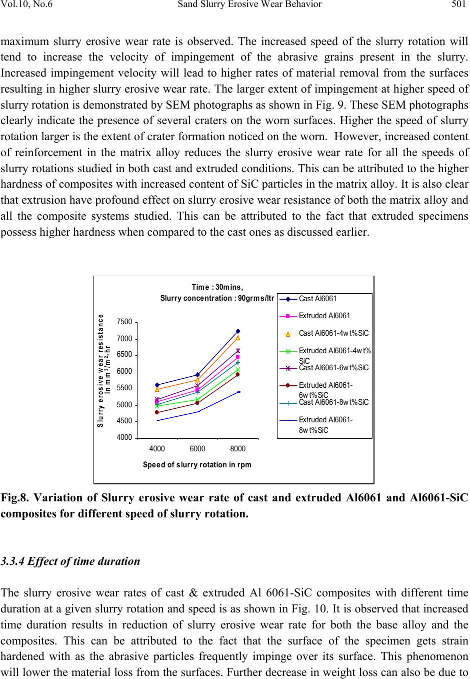 Sand Slurry Erosive Wear Behavior of Hot Extruded Al6061-SiC Composites