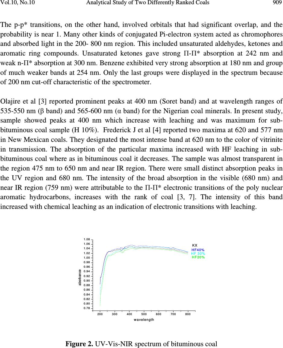 Analytical Study of Two Differently Ranked Coals Using UVVISNIR