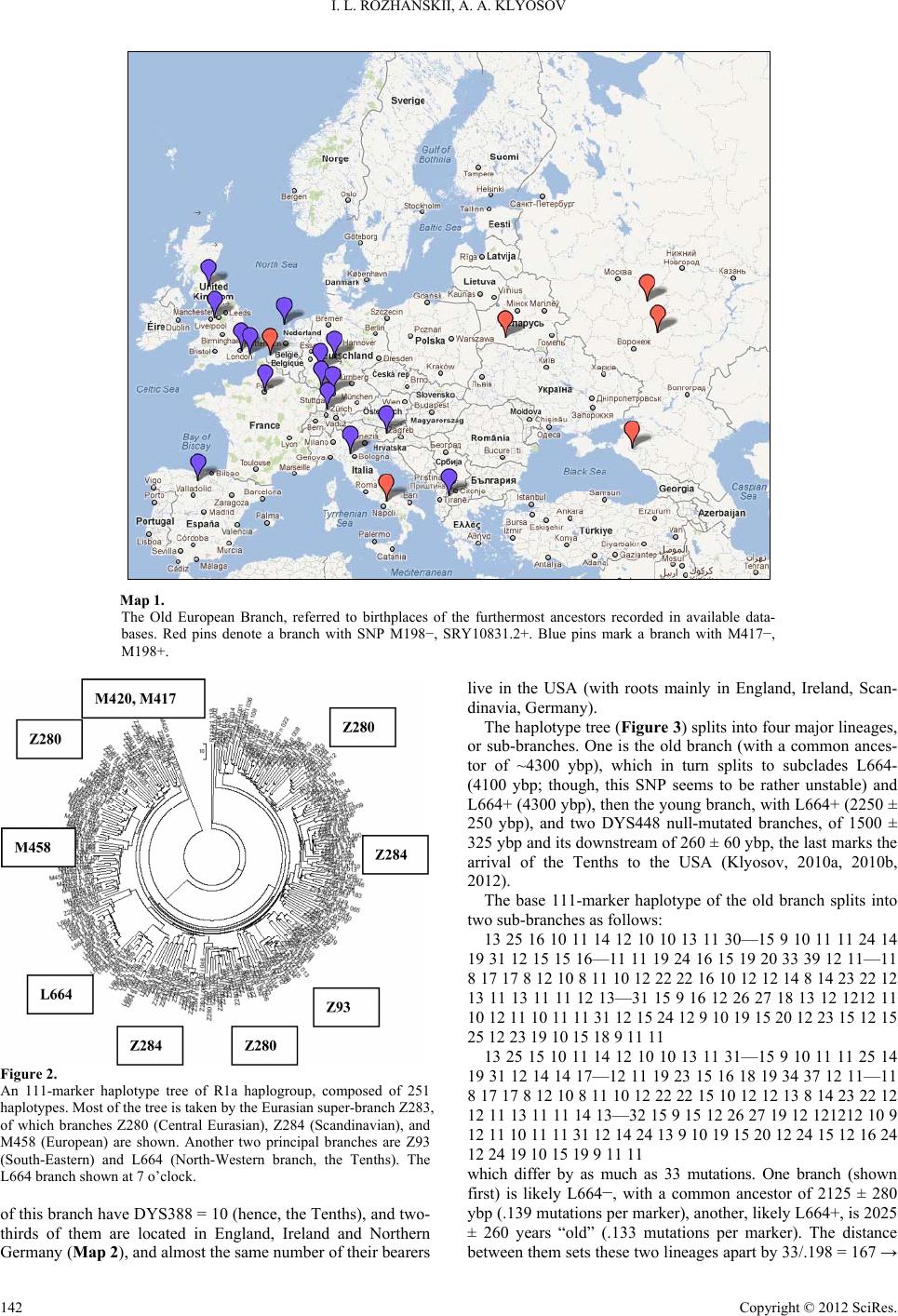 Haplogroup R1a, Its Subclades and Branches in Europe