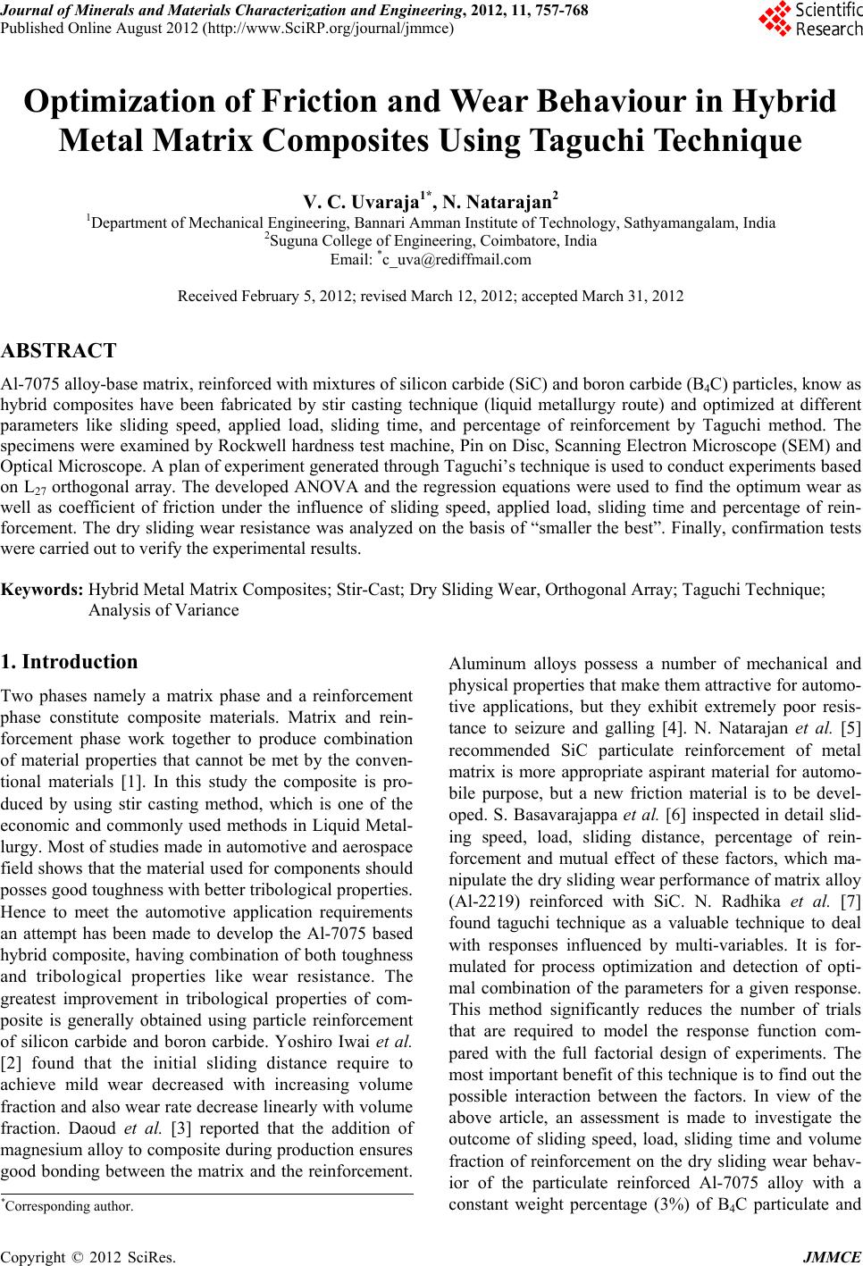 Optimization of Friction and Wear Behaviour in Hybrid Metal Matrix ...