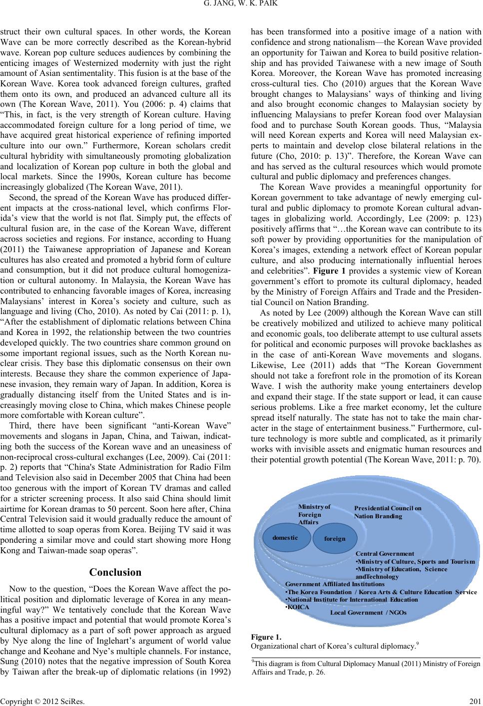 korean wave in india research paper