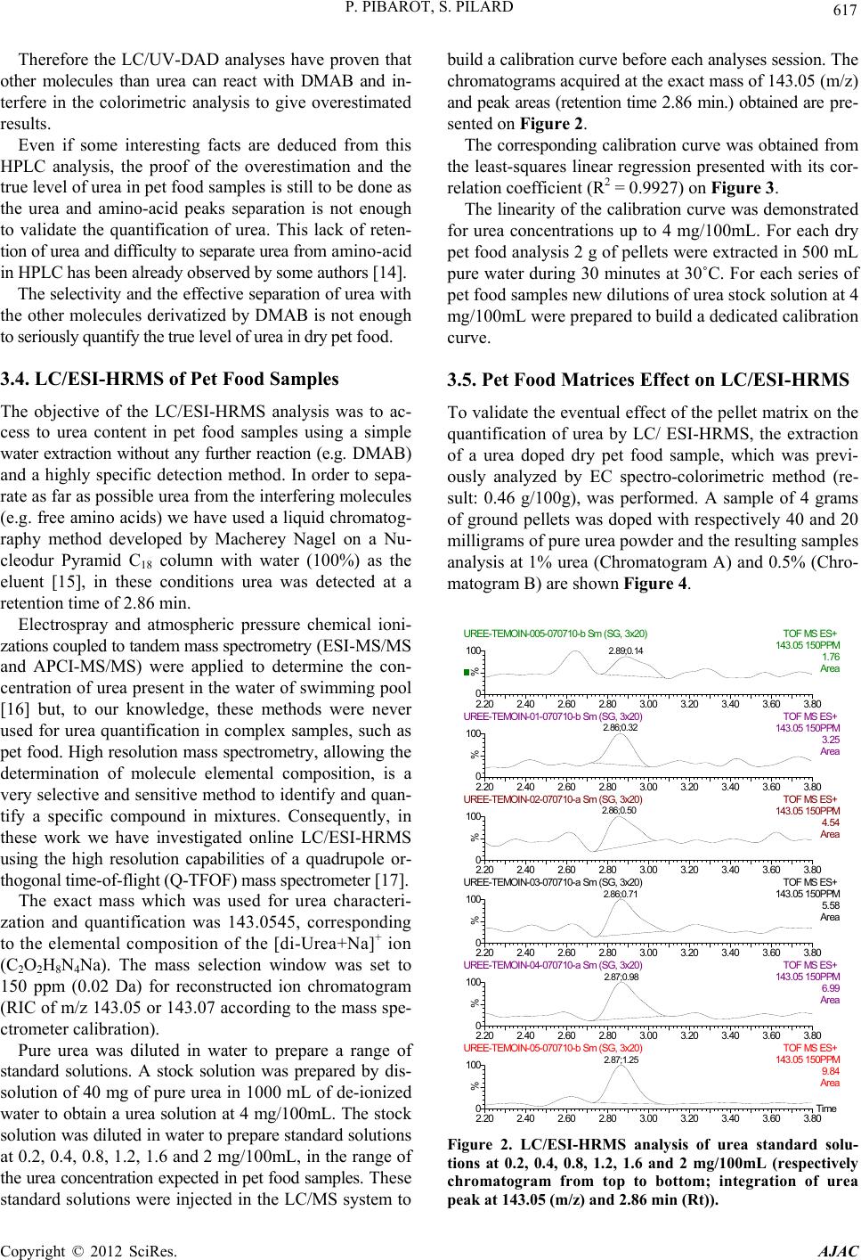 Analysis of Urea in Petfood Matrices Comparison of Spectro