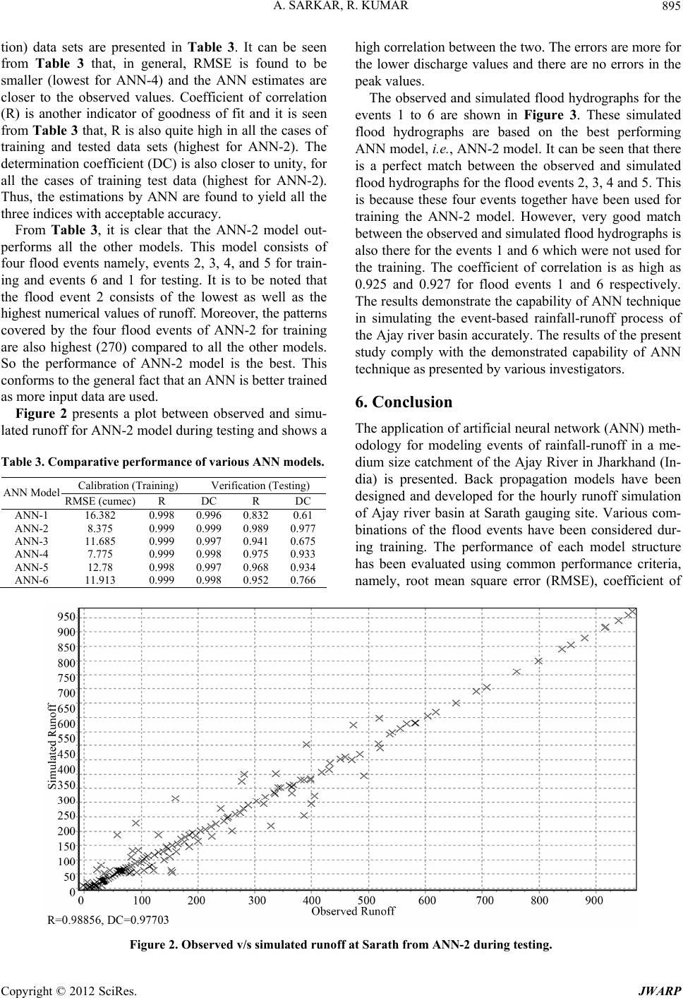 Artificial Neural Networks for Event Based Rainfall-Runoff Modeling