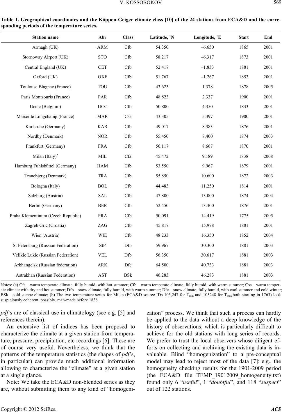 Spatial and Temporal Variations of Climate in Europe