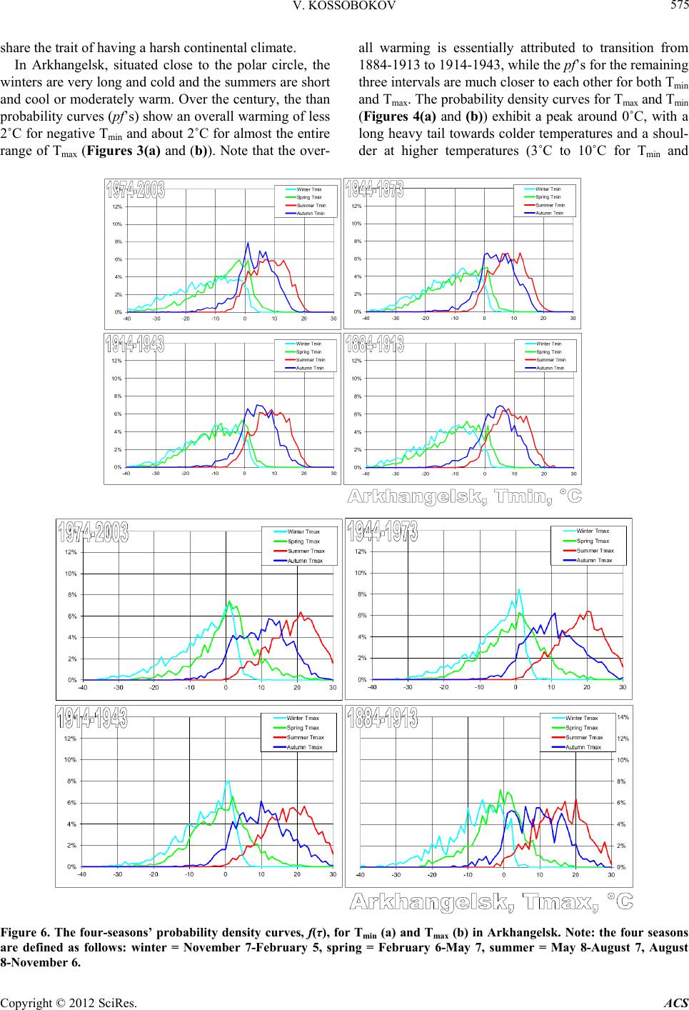 Spatial and Temporal Variations of Climate in Europe