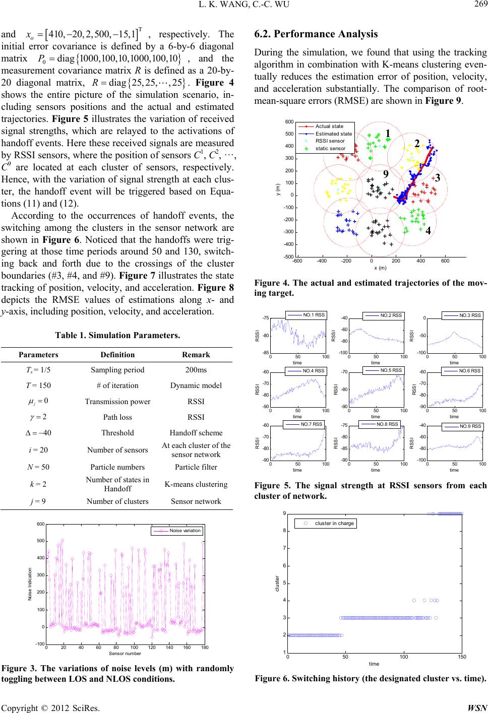 A Practical Target Tracking Technique in Sensor Network Using ...