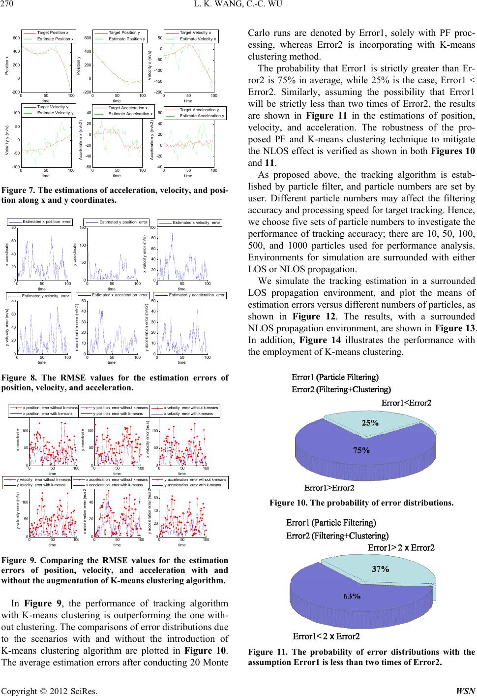 A Practical Target Tracking Technique in Sensor Network Using ...