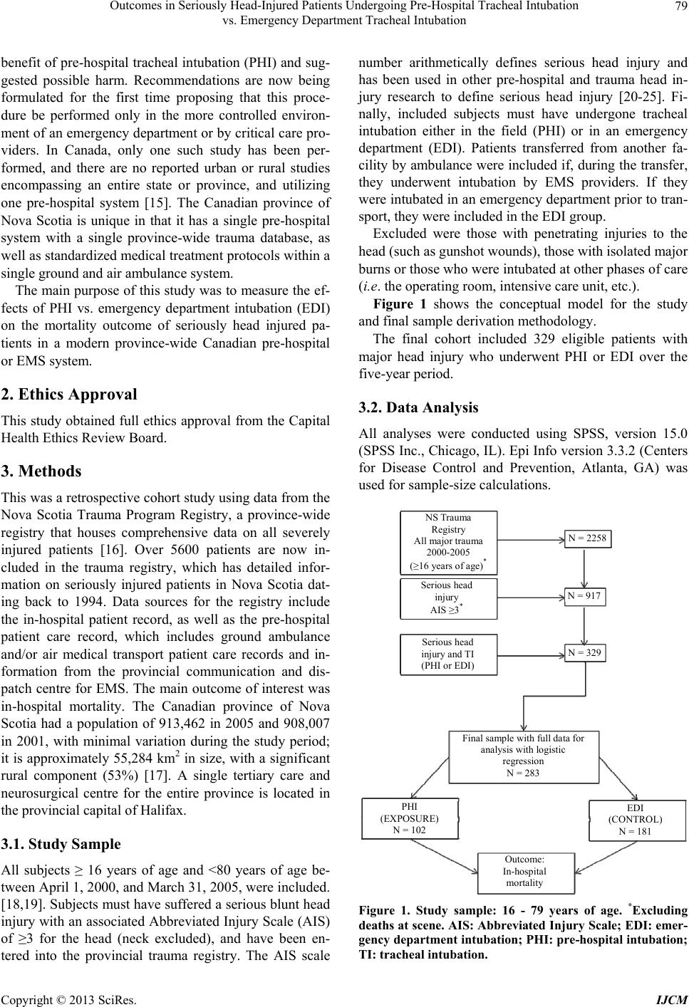 in Seriously HeadInjured Patients Undergoing PreHospital