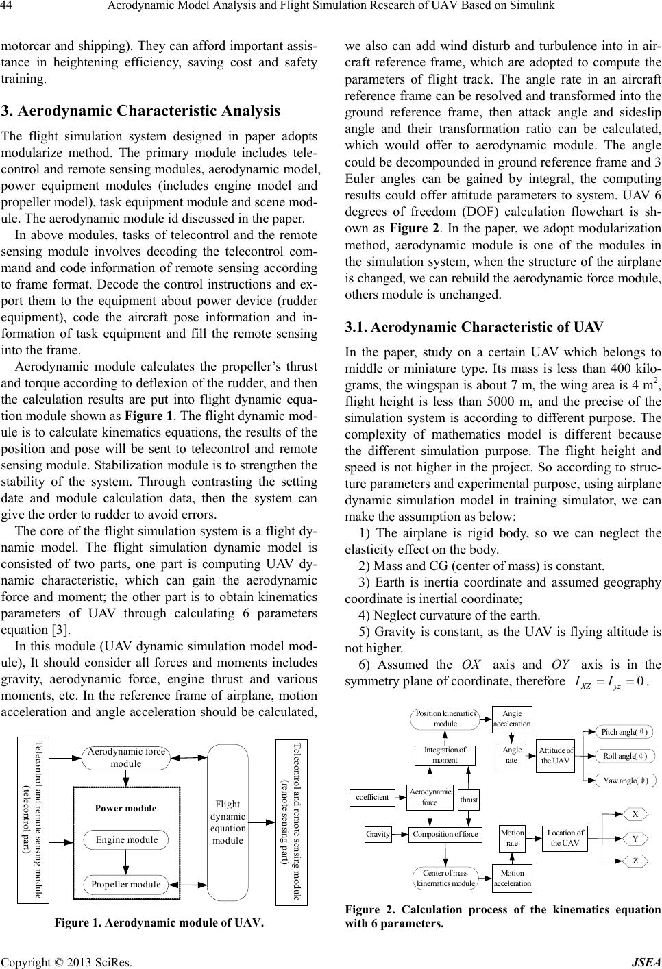 Aerodynamic Model Analysis and Flight Simulation Research of UAV Based ...