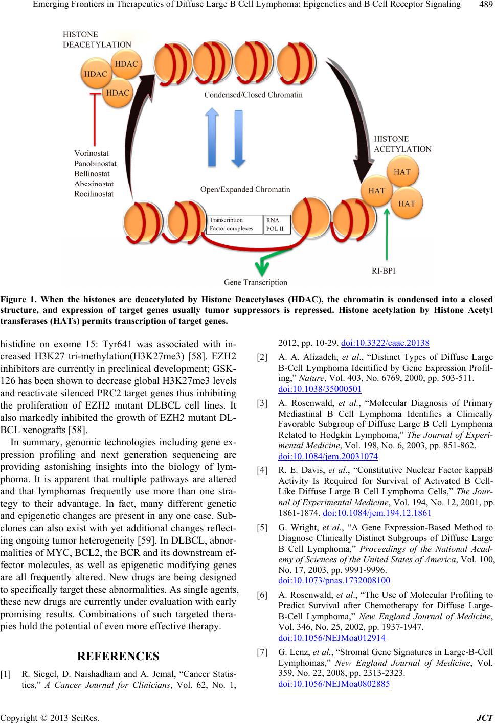 Emerging Frontiers in Therapeutics of Diffuse Large B Cell Lymphoma ...