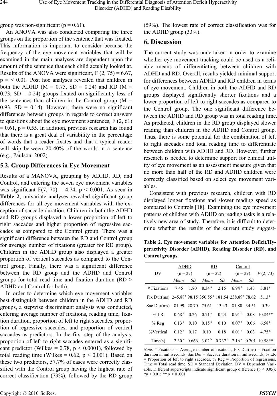 Use of Eye Movement Tracking in the Differential Diagnosis of Attention ...