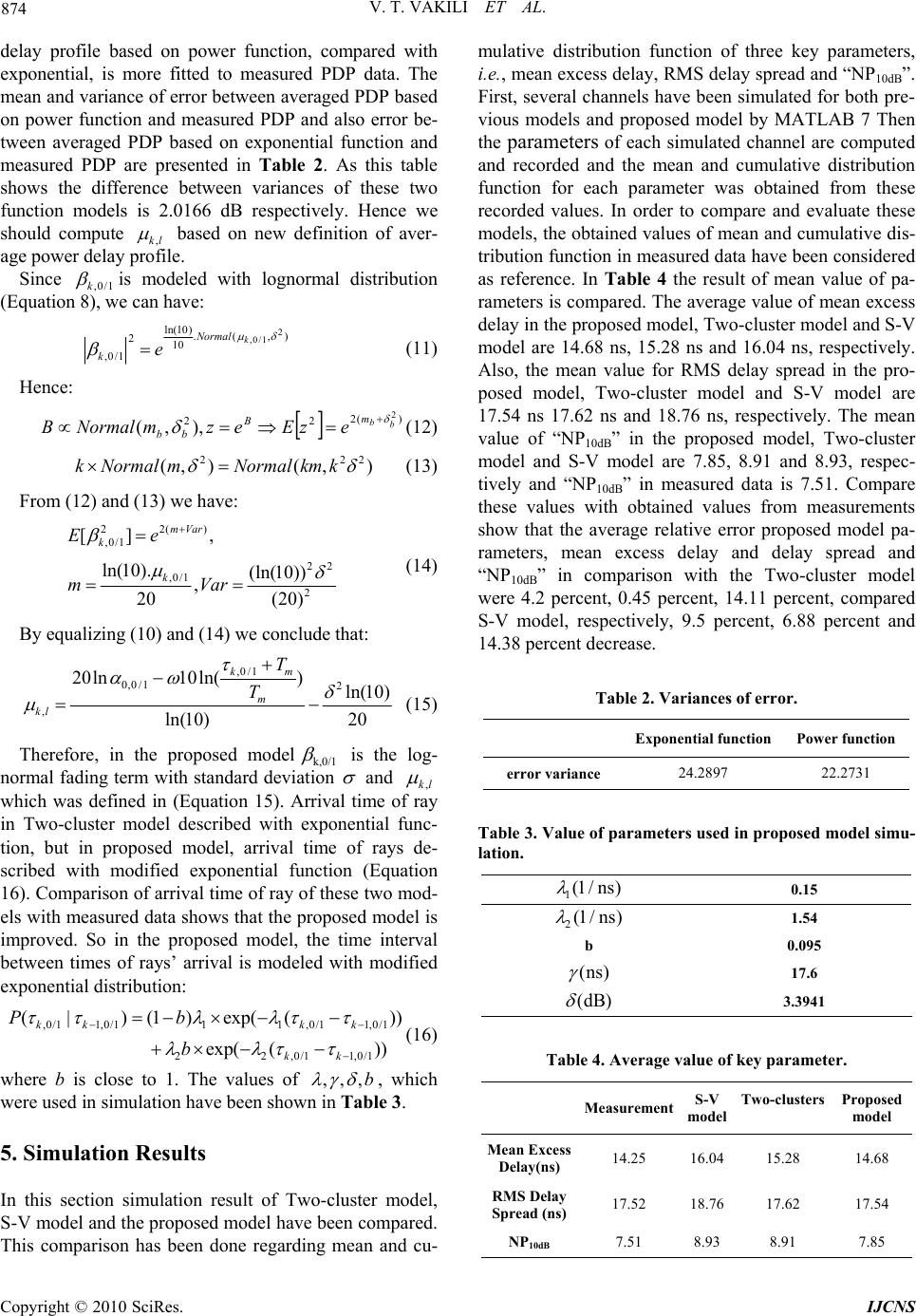 UWB Channel Modeling Improvement in Indoor Line-of-Sight (LOS) Environments