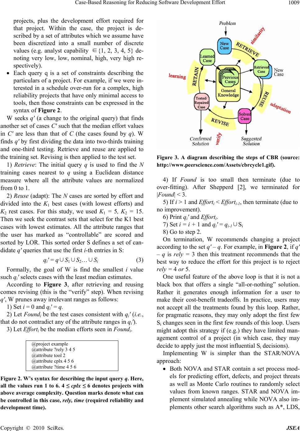 Case-Based Reasoning for Reducing Software Development Effort