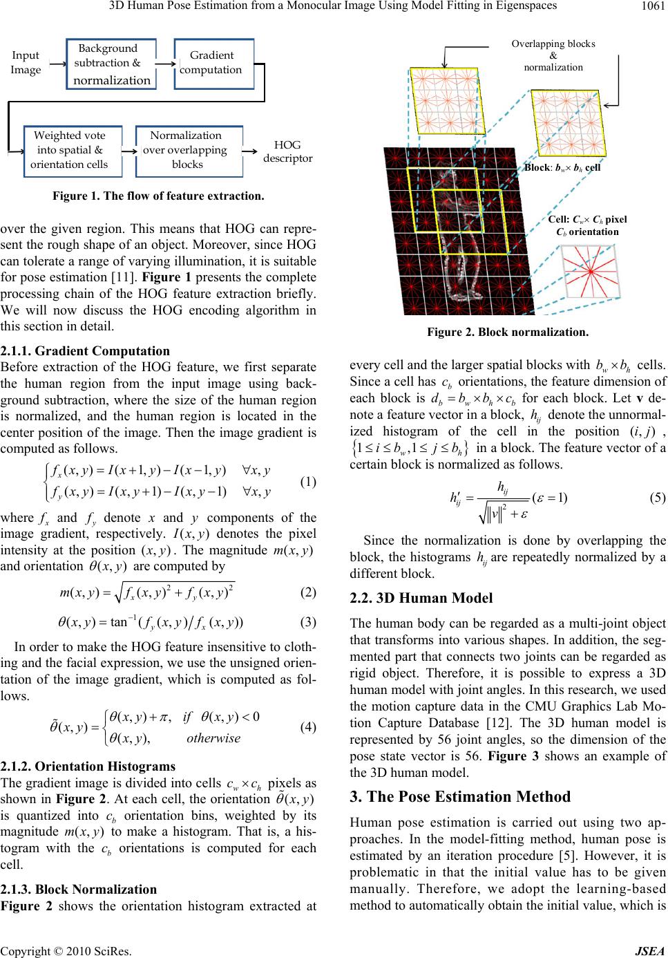 3D Human Pose Estimation from a Monocular Image Using Model Fitting in ...