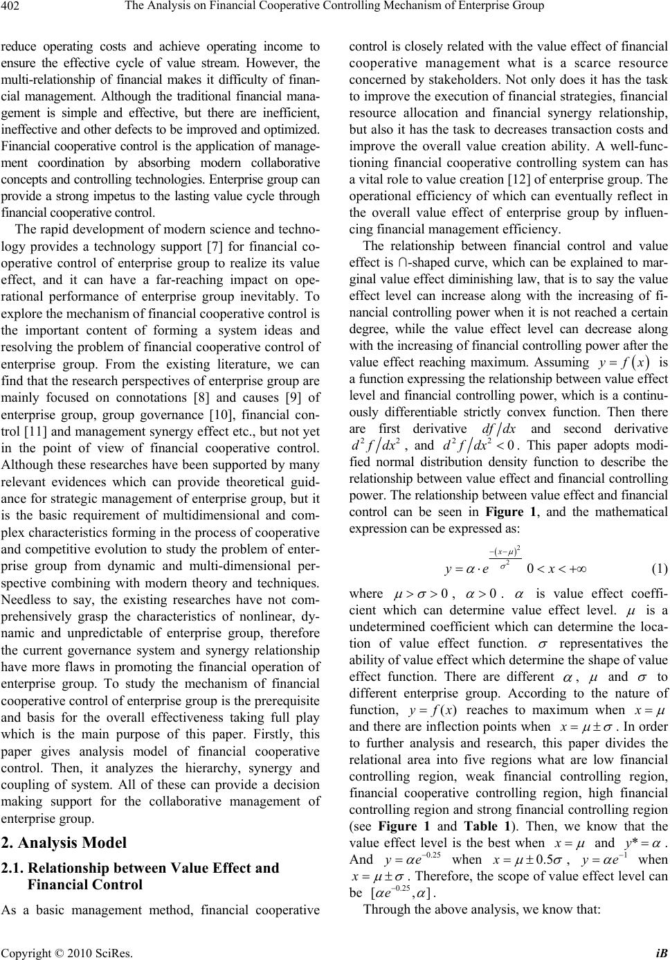 The Analysis on Financial Cooperative Controlling Mechanism of ...
