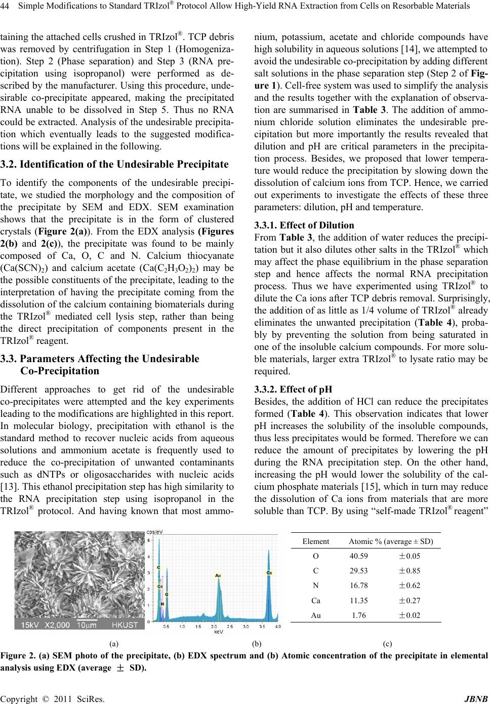 Simple Modifications to Standard TRIzol® Protocol Allow HighYield RNA