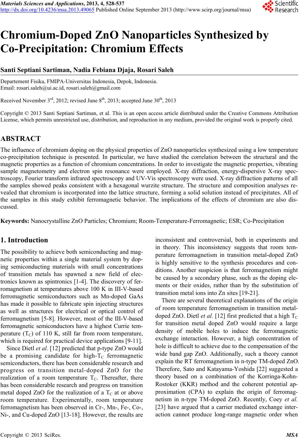 Chromium Doped Zno Nanoparticles Synthesized By Co