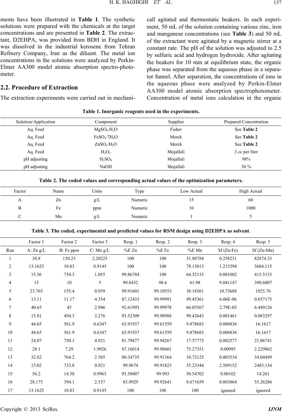 A Statistical Method for Determining the Best Zinc Pregnant Solution