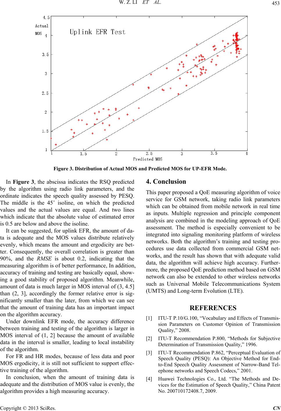 Radio Link Parameters Based QoE Measurement of Voice Service in GSM Network
