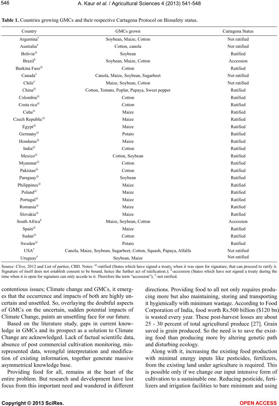 Genetically modified crops and climate change linkages: An Indian ...