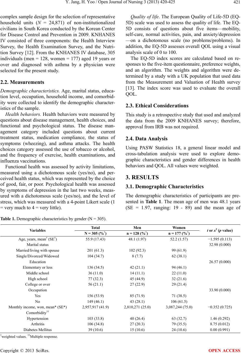 Gender differences of health behaviors and quality of life of Koreans ...
