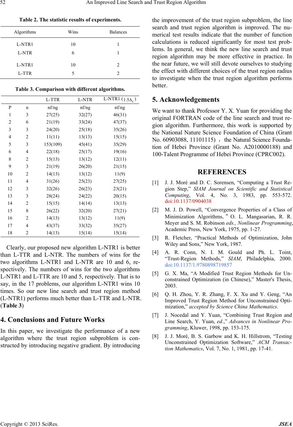 An Improved Line Search and Trust Region Algorithm