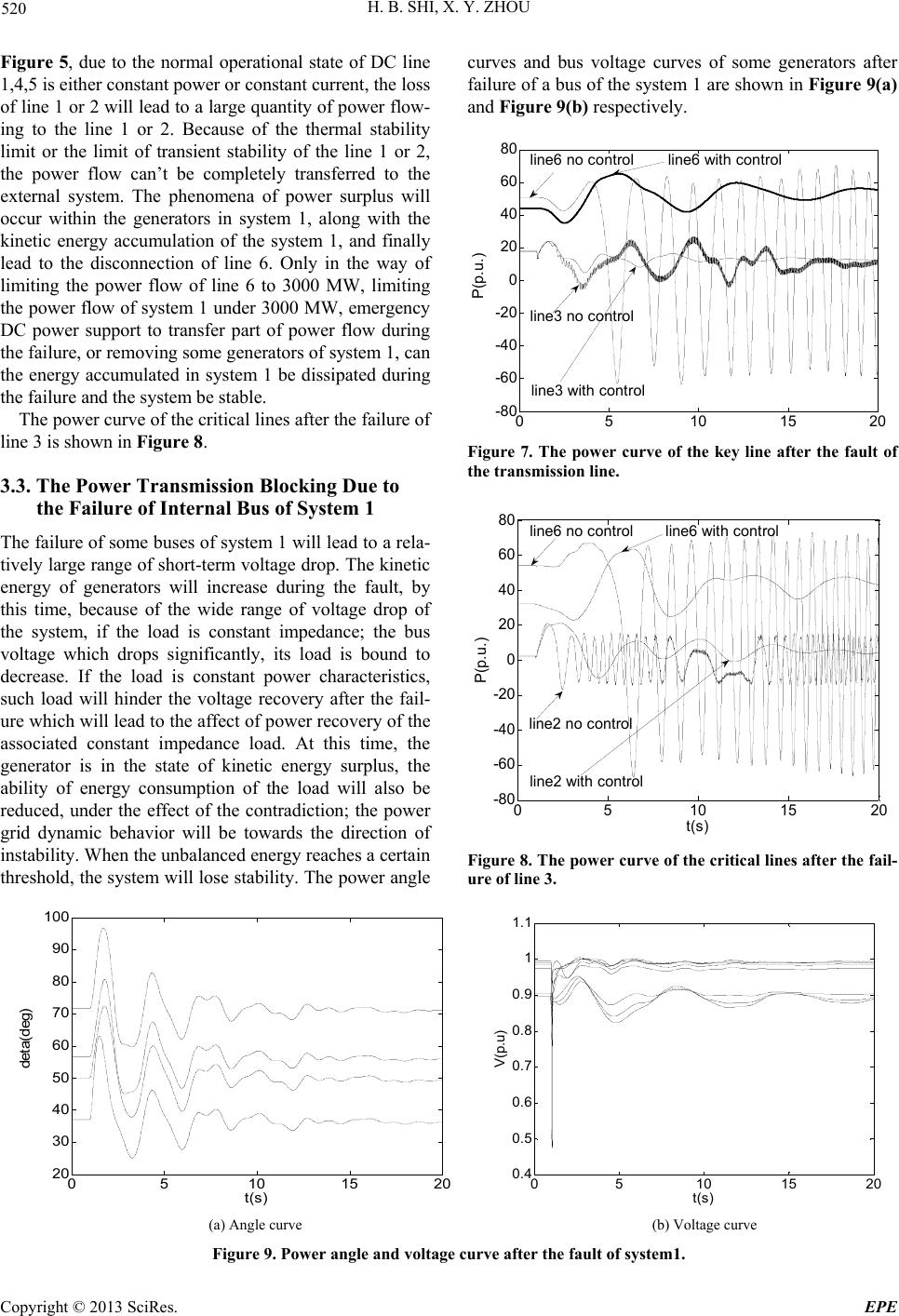 Stability Analysis on Power System with Large Power Source