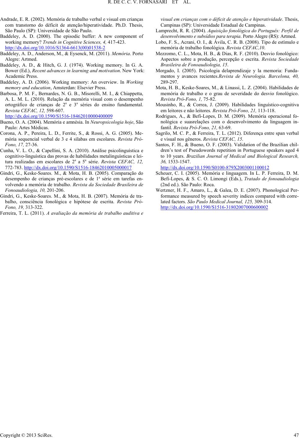 Profile Performance of Working Memory in Children of Elementary Schools