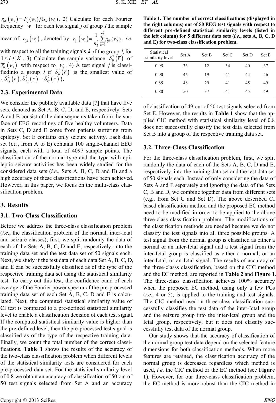 Feature Extraction by MultiScale Principal Component Analysis and