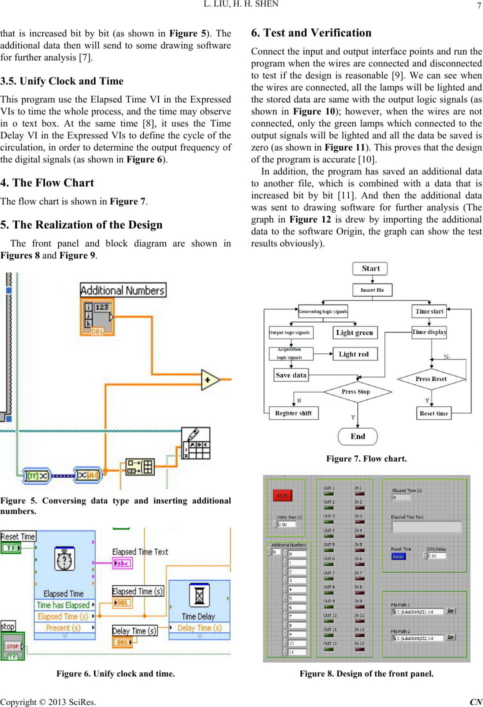 Design and Realization of a Detection Program of Conductive Slip Ring