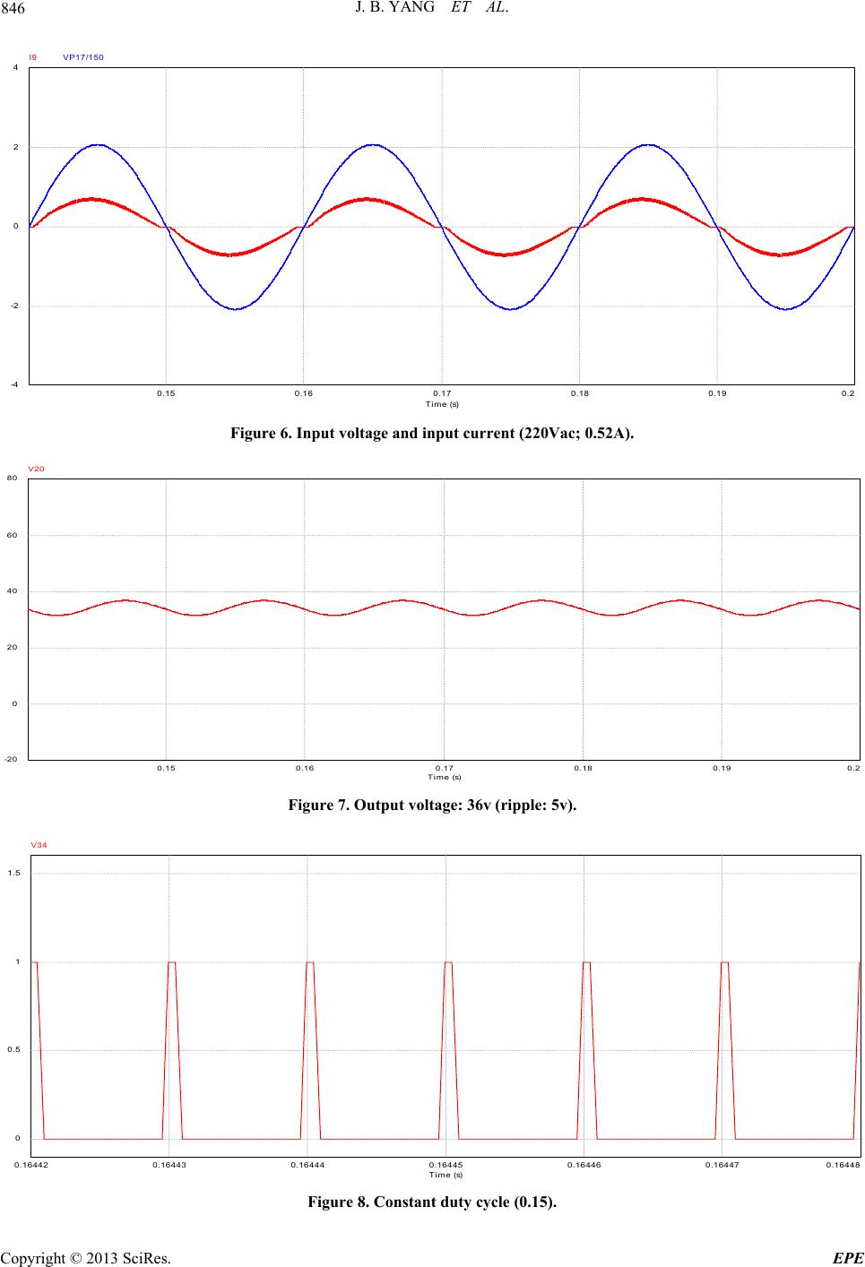 A High Power Factor Rectifier Based on Buck Converter Operating in ...