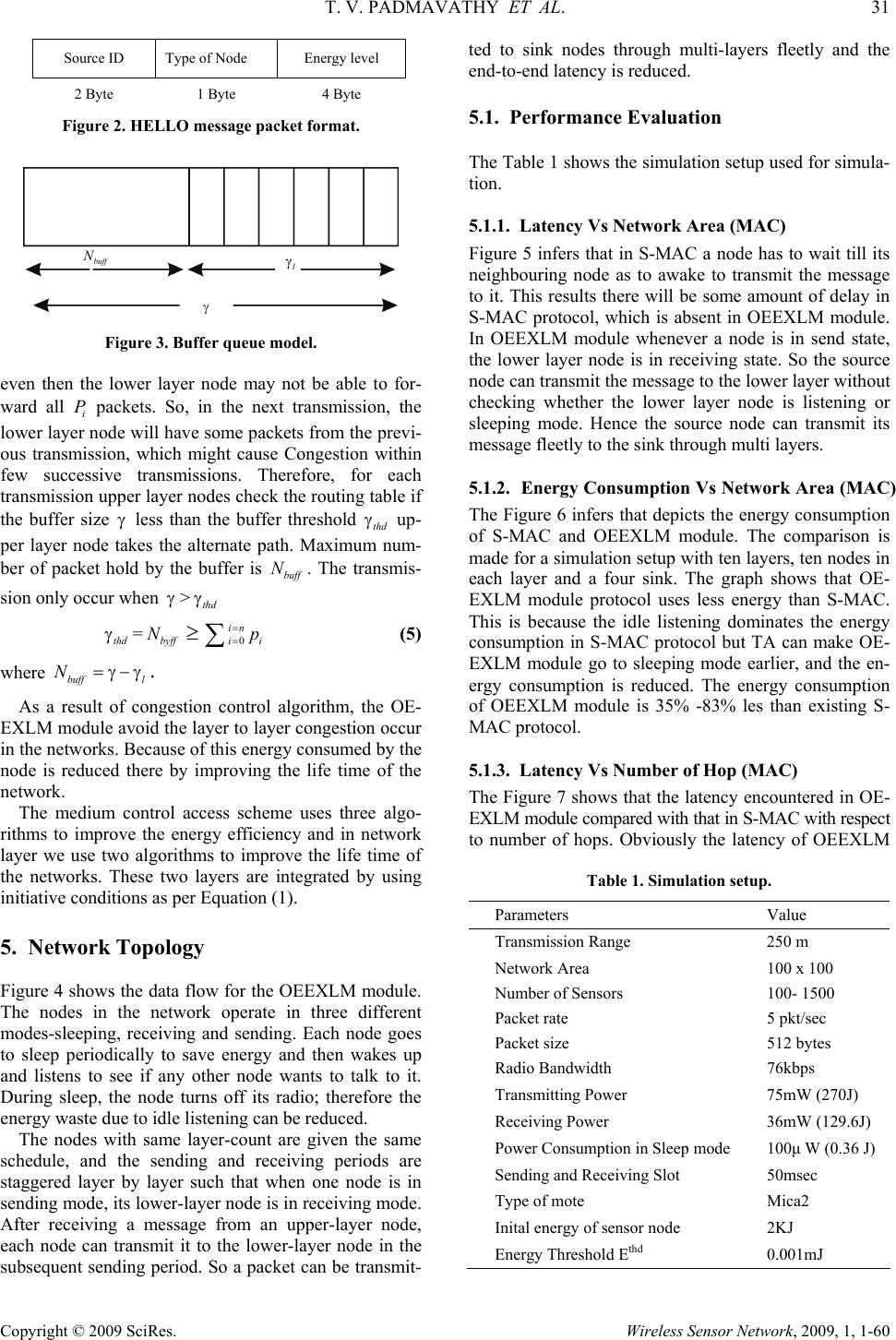 Extending the Network Lifetime Using Optimized Energy Efficient Cross ...