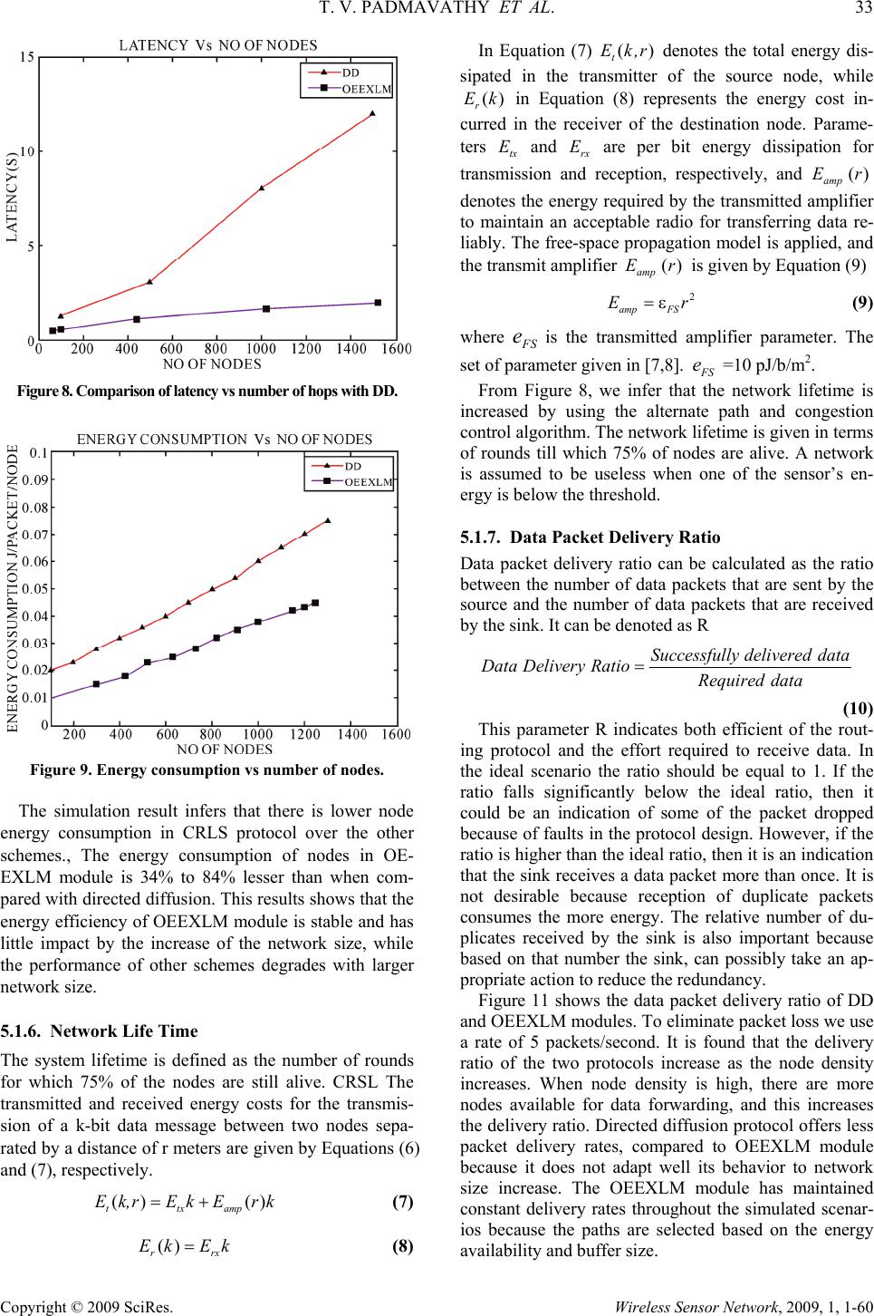 Extending the Network Lifetime Using Optimized Energy Efficient Cross ...