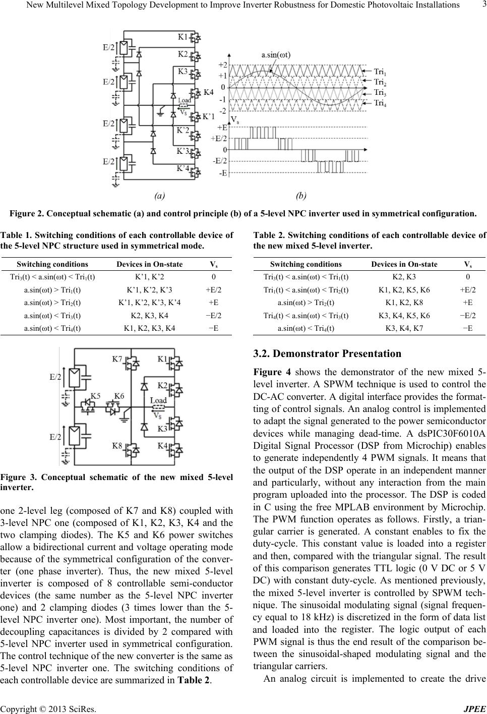 New Multilevel Mixed Topology Development to Improve Inverter ...