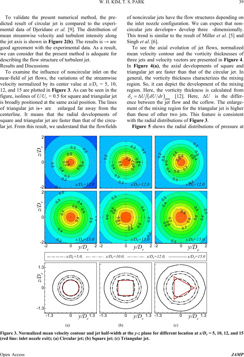 Effects of Noncircular Inlet on the Flow Structures in Turbulent Jets