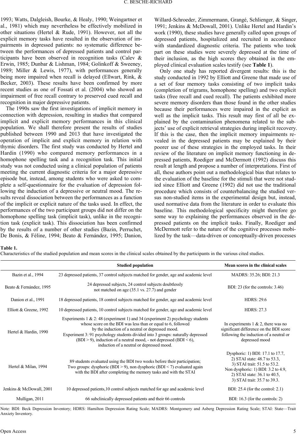 Explicit and Implicit Memory in Depressive Patients. Review of the ...