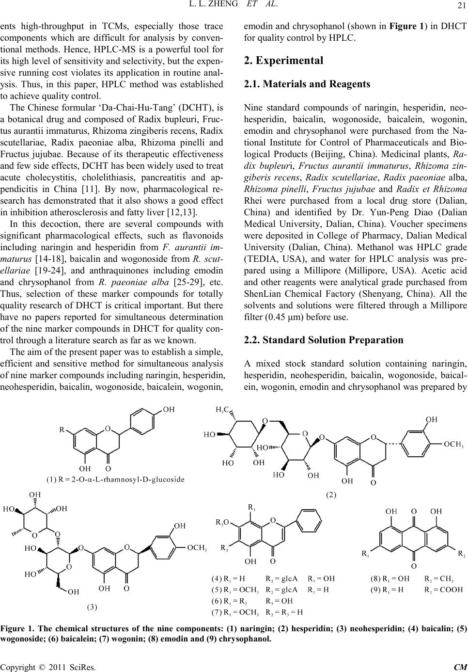 Development and Validation of an HPLC Method for Simultaneous ...