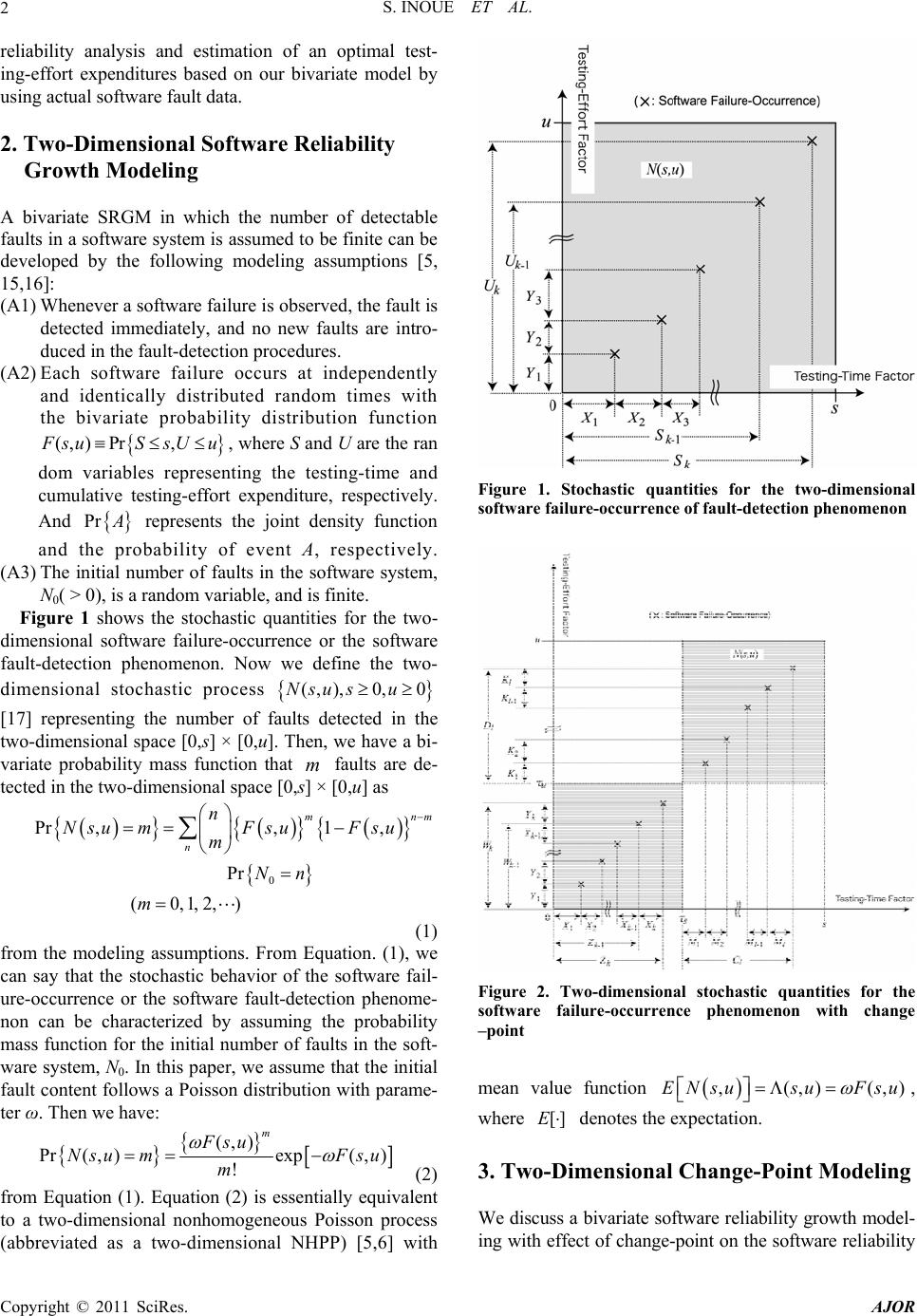 A Bivariate Software Reliability Model with Change-Point and Its ...
