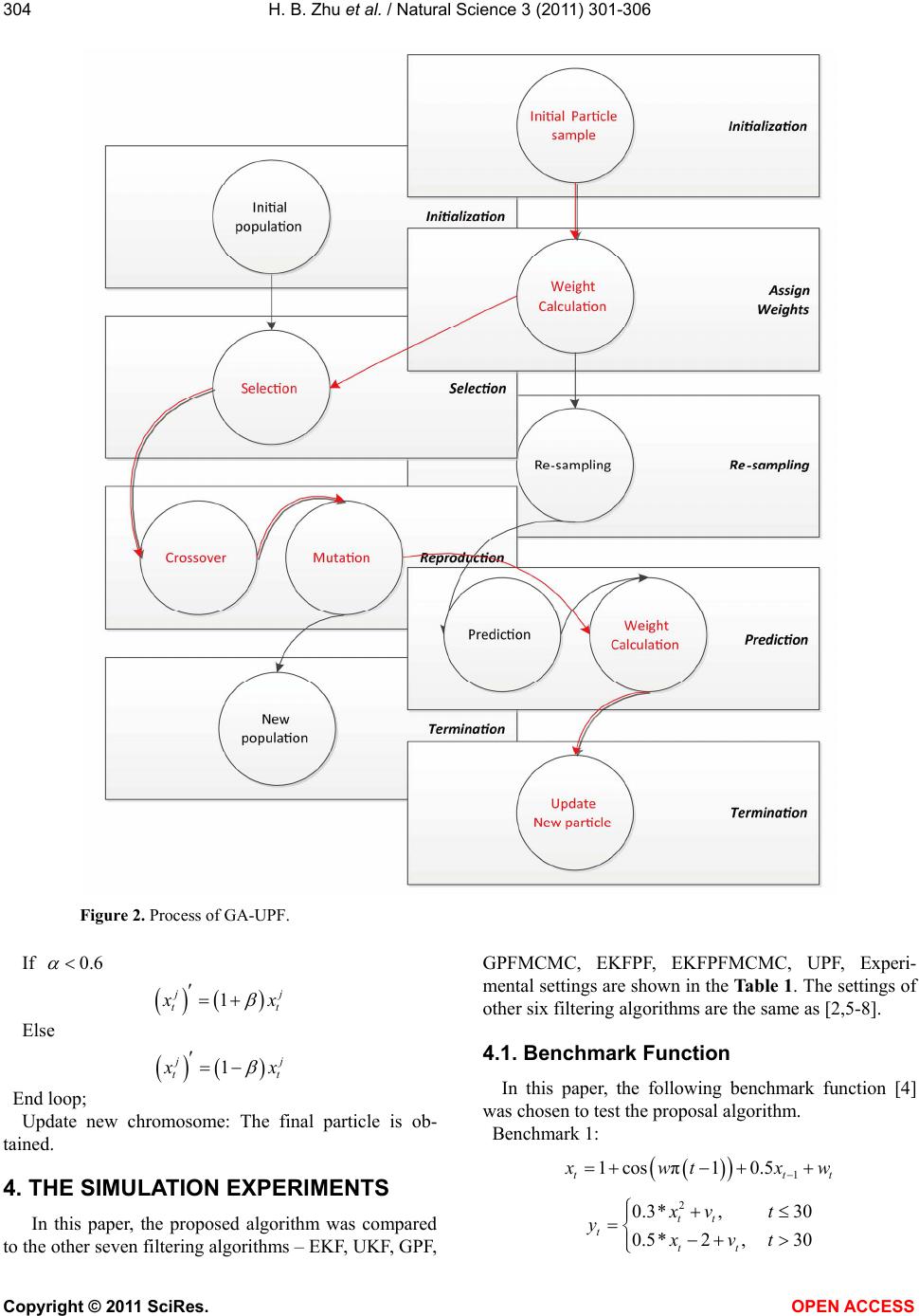 A new improved filter for target tracking: compressed iterative ...