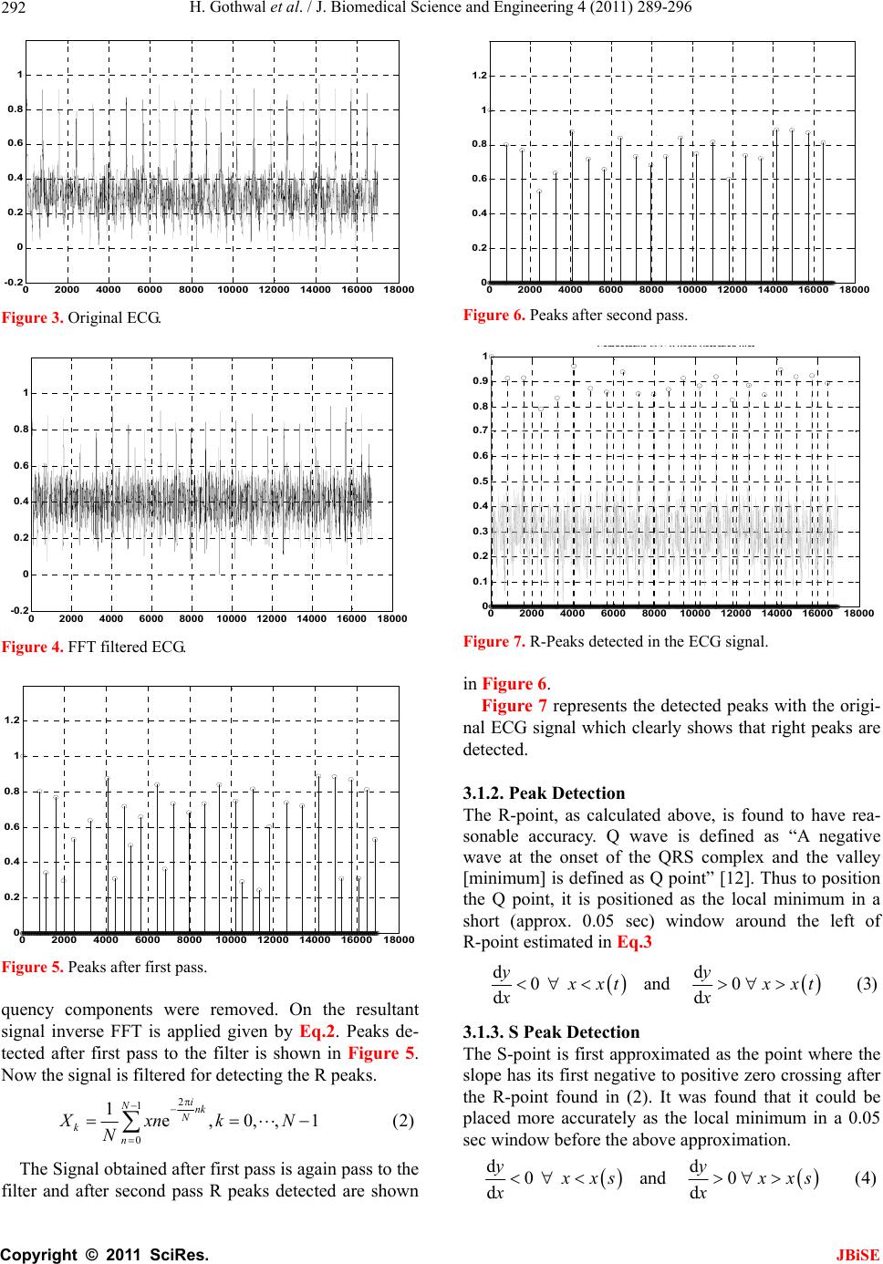 Cardiac arrhythmias detection in an ECG beat signal using fast fourier ...