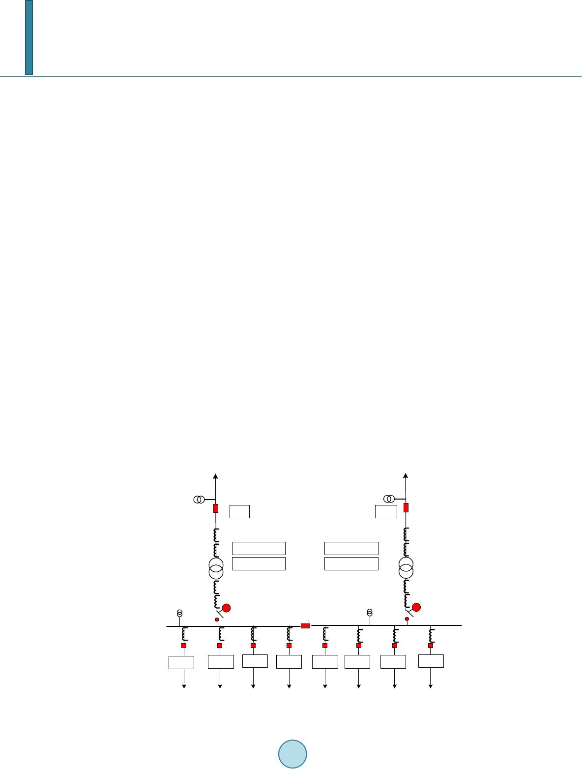 Dynamic Testing of an IEC 61850 Based 110 kV Smart Substation Solution