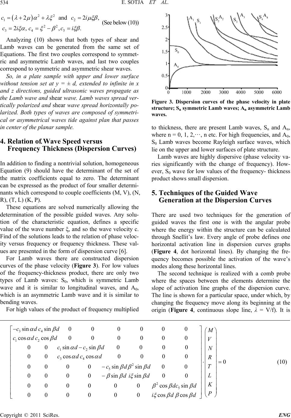 Generation and Analyzes of Guided WAVES in Planar Structures