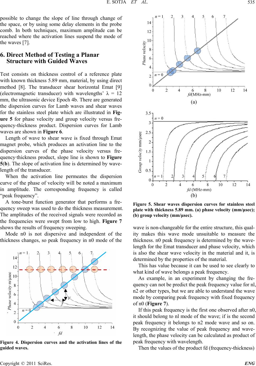 Generation and Analyzes of Guided WAVES in Planar Structures