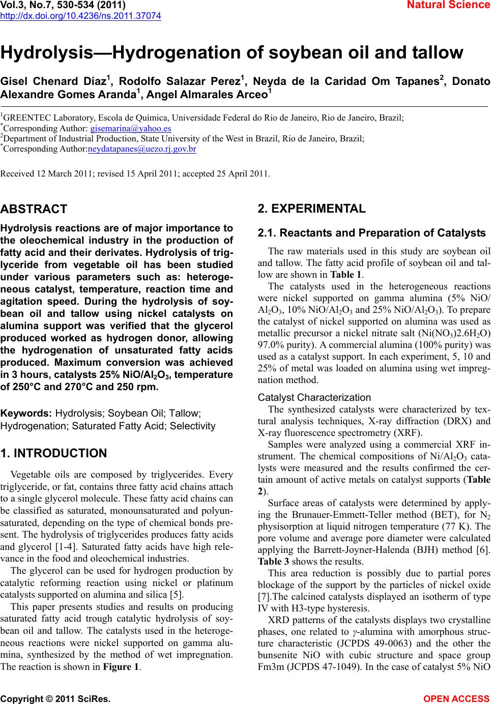 Hydrolysis Hydrogenation of soybean oil and tallow