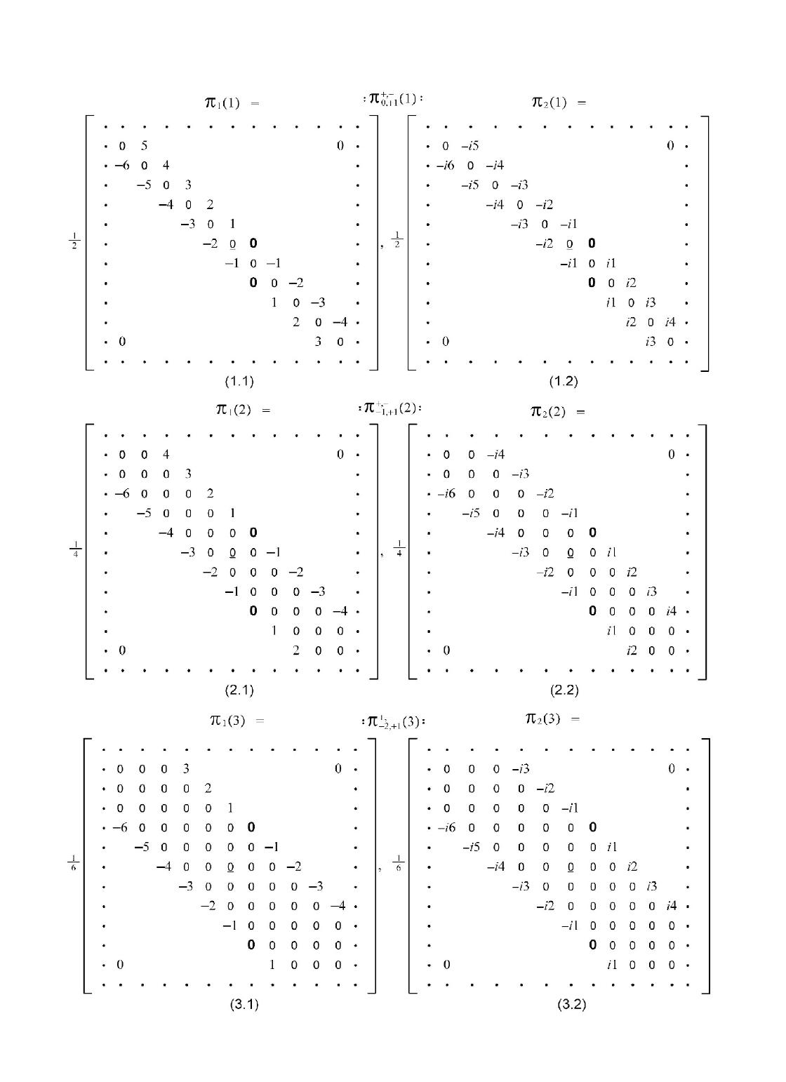 Spin Forms and Spin Interactions among Higgs Bosons, between Higgs