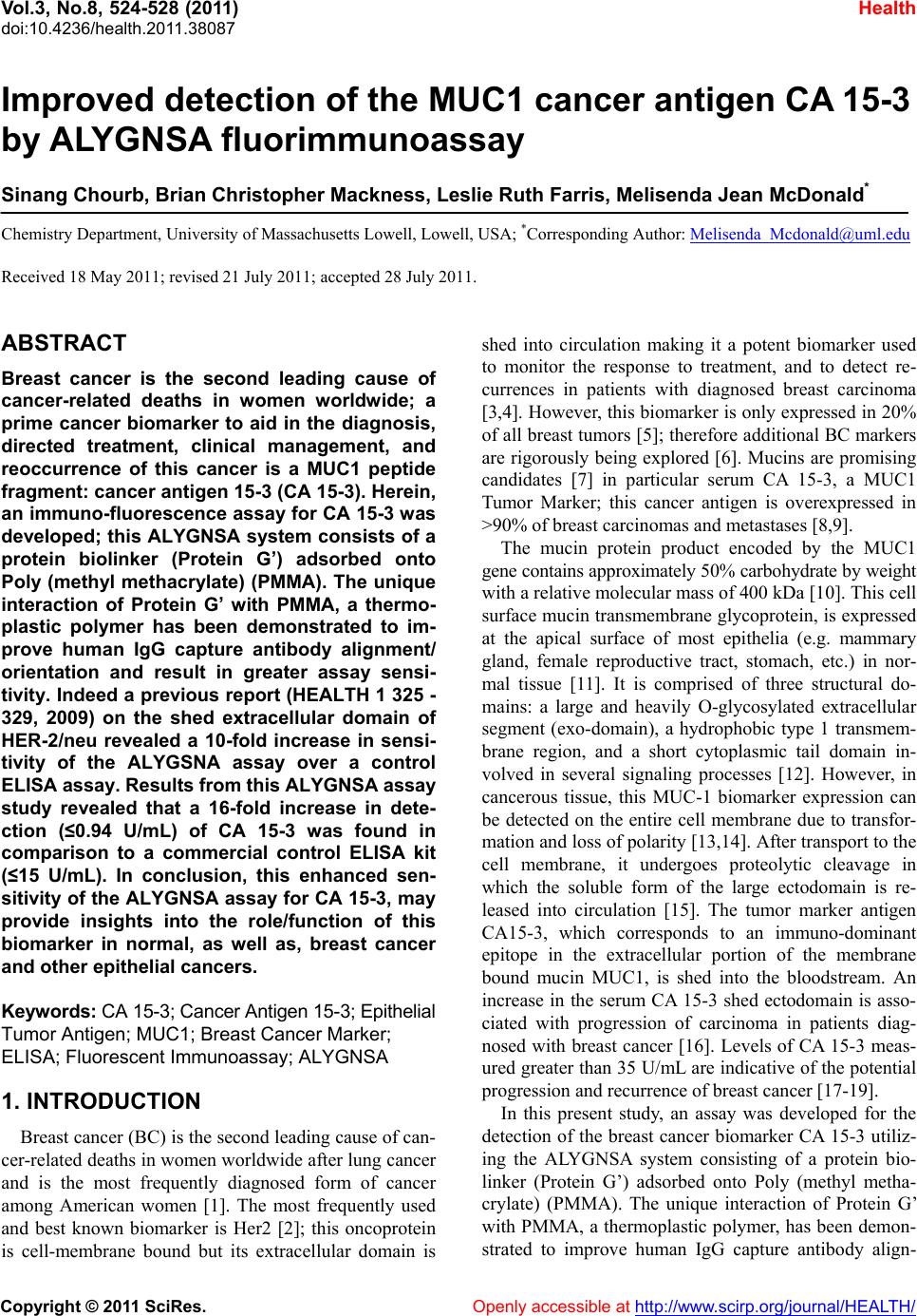 Improved detection Of the MUC1 cancer antigen CA 153 by ALYGNSA fluorimmunoassay