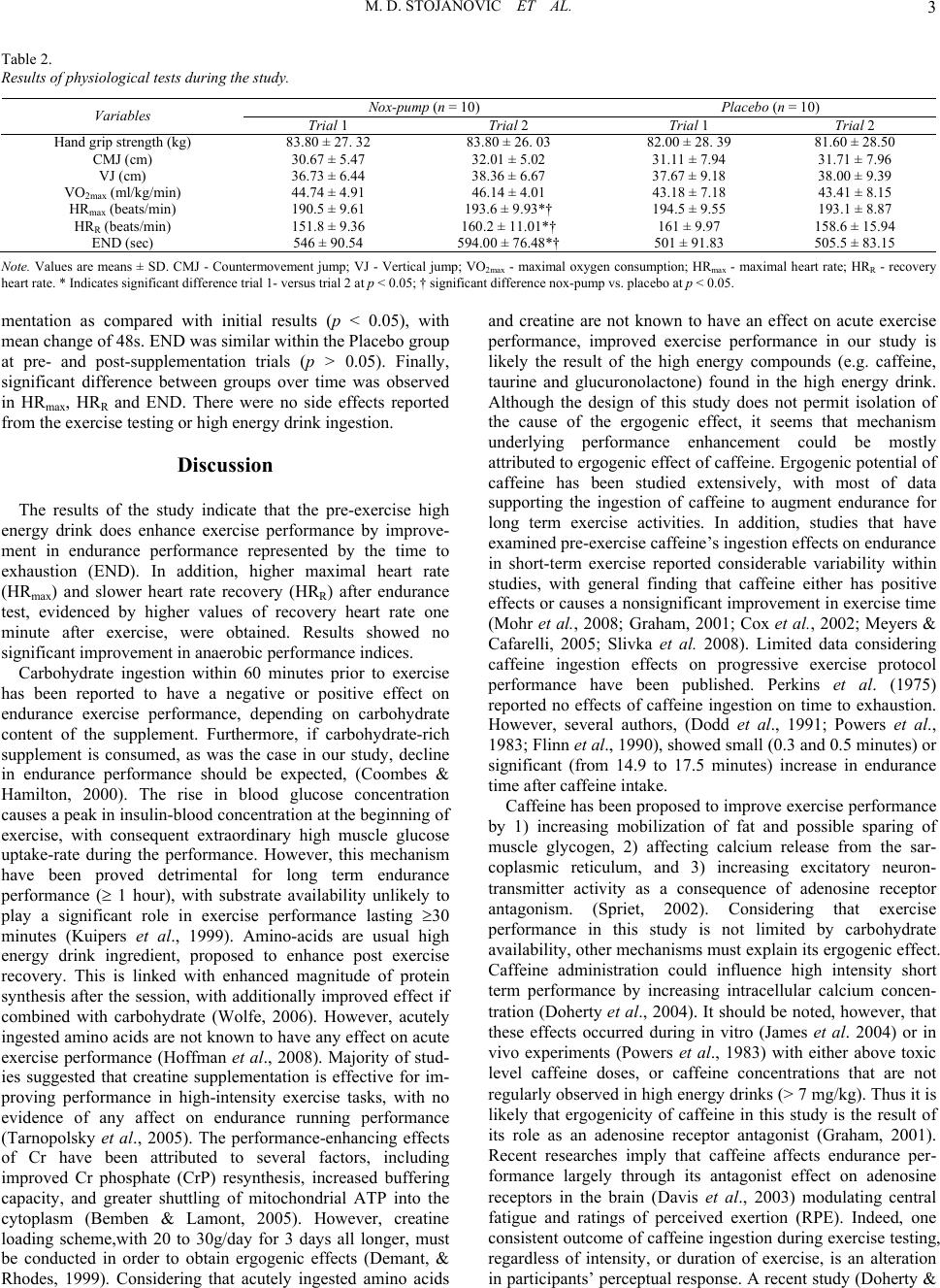 The Effects of Pre-Exercise High Energy Drink on Exercise Performance ...