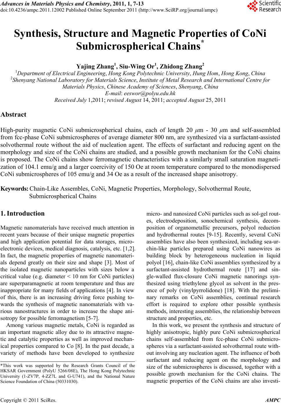 Synthesis, Structure and Magnetic Properties of CoNi 