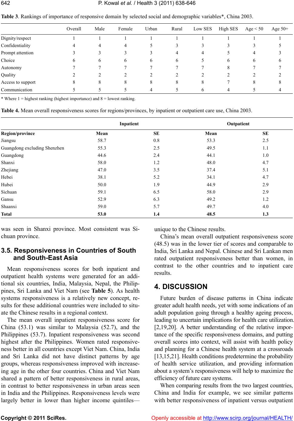 Performance of the health system in China and Asia as measured by ...