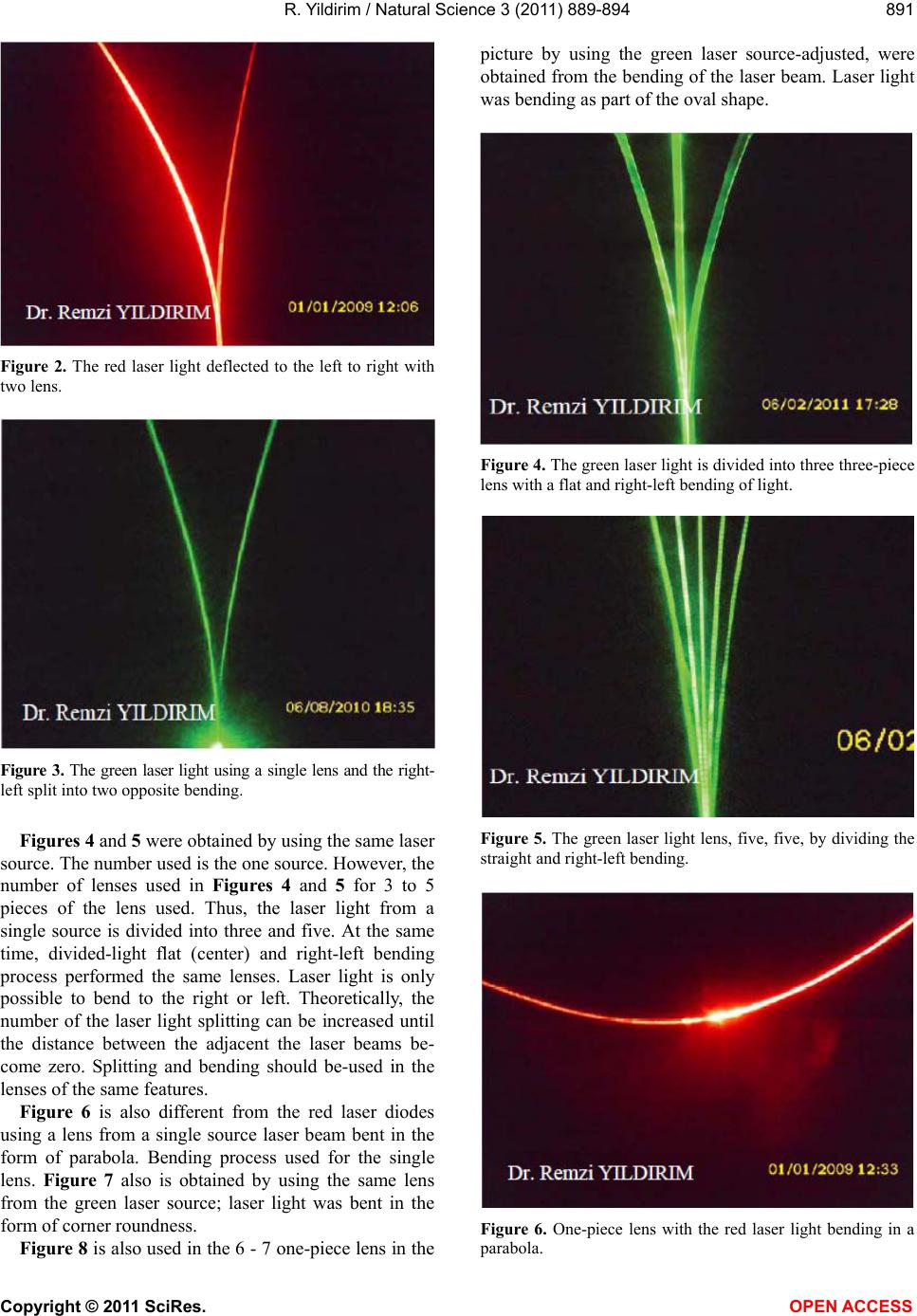 The division and bending of green and red semiconductor laser light at ...